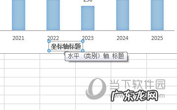 excel2016图表的坐标轴标题怎么修改 Excel2016怎么添加坐标轴标题