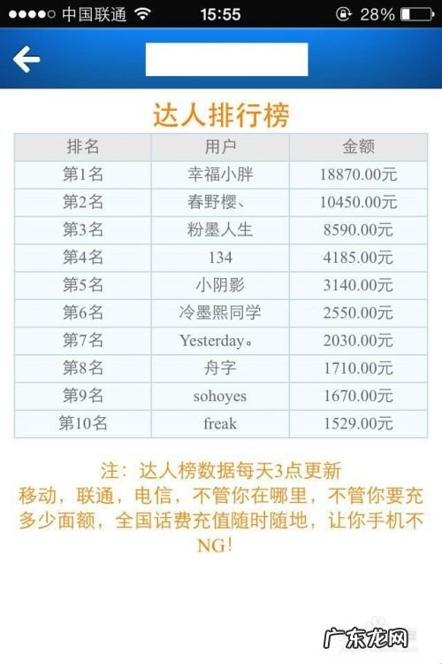 手机怎么赚钱,其实手机赚钱很容的,正规挣钱最快的app?