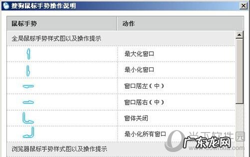 搜狗输入法鼠标输入 搜狗输入法鼠标手势怎么用