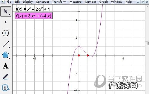 几何画板用正切线画正切函数 几何画板怎么画导函数图像及其切线
