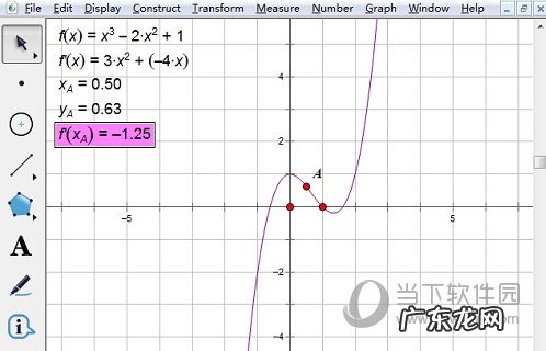 几何画板用正切线画正切函数 几何画板怎么画导函数图像及其切线