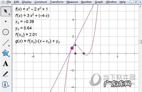 几何画板用正切线画正切函数 几何画板怎么画导函数图像及其切线