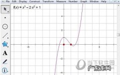 几何画板用正切线画正切函数 几何画板怎么画导函数图像及其切线