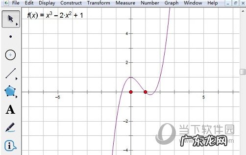 几何画板用正切线画正切函数 几何画板怎么画导函数图像及其切线