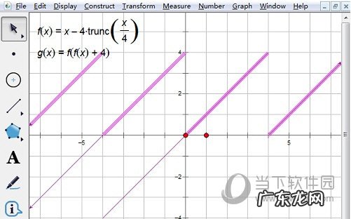 几何画板做三角函数图像的变换和应用 几何画板怎么画W型尖波函数图像