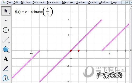 几何画板做三角函数图像的变换和应用 几何画板怎么画W型尖波函数图像