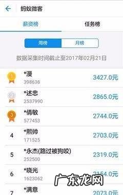 手机兼职赚钱的几种方法,可以手机挣钱的兼职?