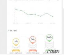 手机赚钱靠谱的方法,手机打字赚钱一单一结？