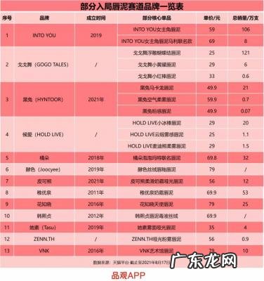 超级敏感原唱 超级爆原唱