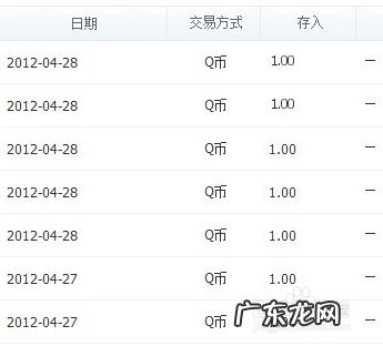 网上的赚钱方法,50种网上赚钱的方法?