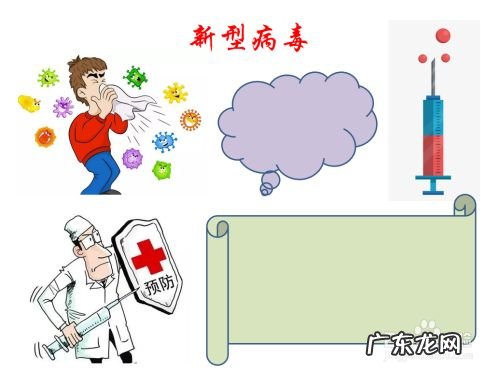 新型病毒手抄报简单,新冠疫情手抄报一等奖?