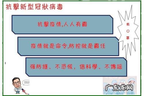 抗击新型冠状病毒手抄报,抗击新冠手抄报图片?
