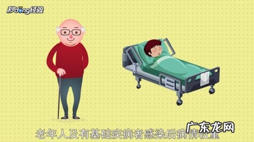 新型冠状病毒的症状有哪些,新型冠状病毒的症状和表现?