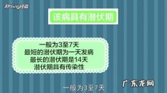 新型冠状病毒的症状有哪些,新型冠状病毒的症状和表现？