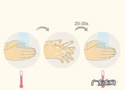 如何预防新型冠状病毒,冠状病毒预防措施十条?