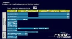 虚拟光驱软件 虚拟光驱的作用