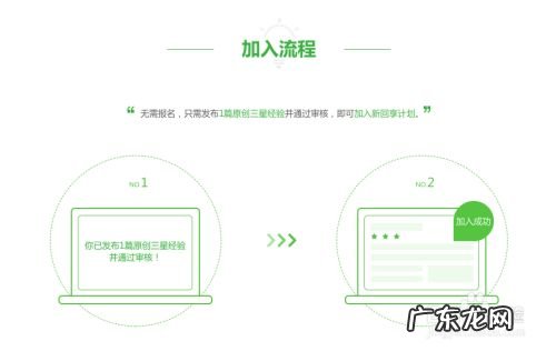 干货! 百度经验怎么赚钱赚得多,开干货店赚钱吗?