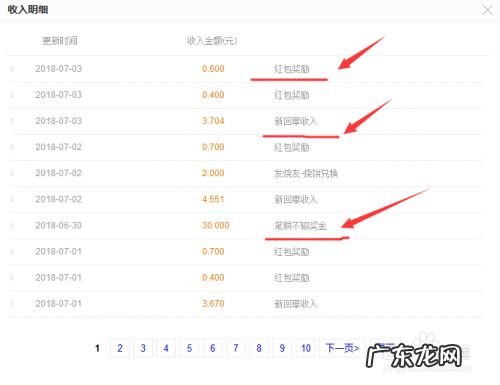 干货! 百度经验怎么赚钱赚得多,开干货店赚钱吗?