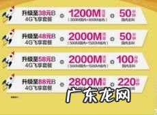 手机SIM卡怎样赚钱,手机挣钱软件排行榜？