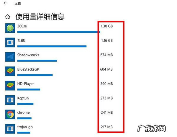 win10上传速度很慢 Win10专业版系统限制下载和上传速度怎么办