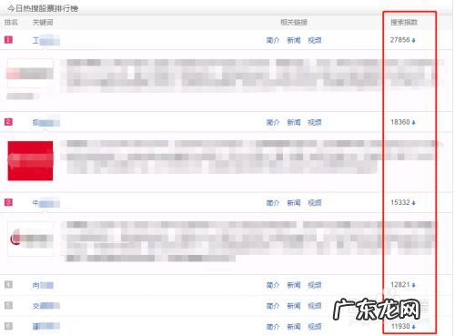 如何看股票人气排行榜