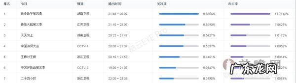最强大脑俄罗斯方块中日对决 最强大脑中日结果