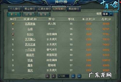 《十年一剑》排行榜全攻略