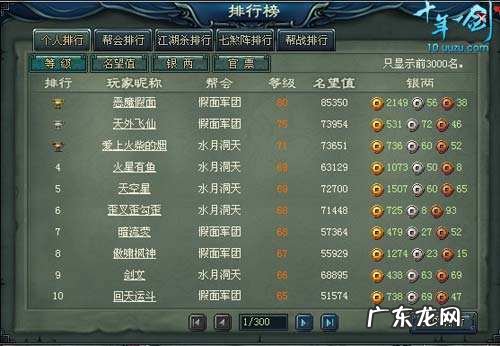 《十年一剑》排行榜全攻略