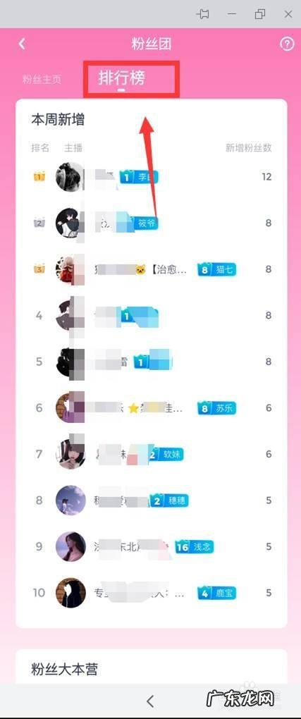 Uki粉丝团排行榜如何查看