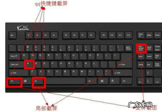 windows7怎么截屏快捷键是什么 详解win7截屏快捷键是什么