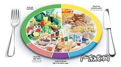 腹部减肥最快的方法