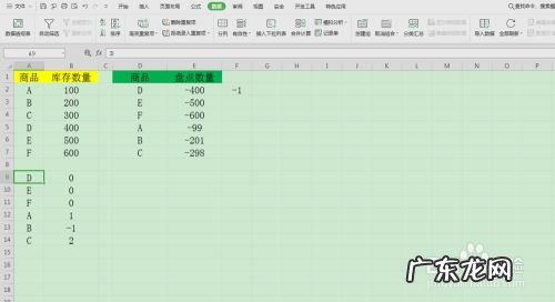 最快的盘点技巧
