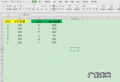 最快的盘点技巧