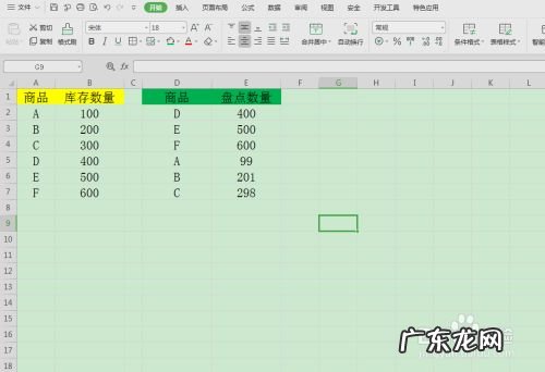 最快的盘点技巧