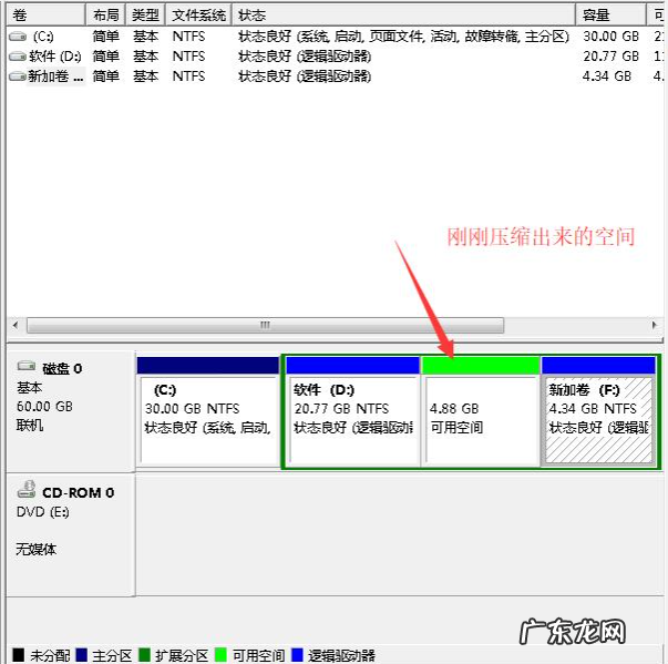 windows7怎么分区调整 电脑win7分区应该如何设置