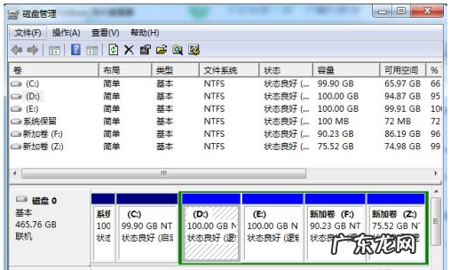 win7安装磁盘分区 安装win7系统时硬盘分区的方法