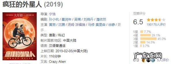 边境风云豆瓣电影 边境风云豆瓣