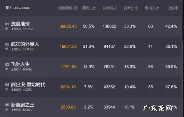 边境风云豆瓣电影 边境风云豆瓣