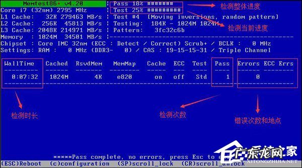 怎么测试u盘启动盘制作成功 怎么使用U盘启动盘进行内存测试