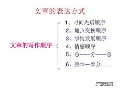 表达方式有哪些特点 表达方式有哪些