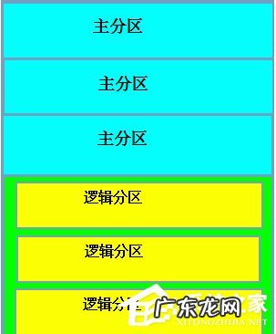 linux硬盘格式化命令 Linux格式化硬盘的方法和步骤