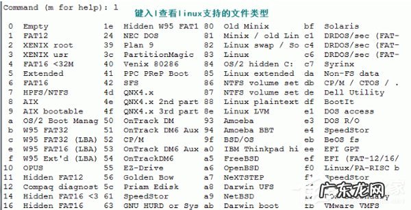 linux硬盘格式化命令 Linux格式化硬盘的方法和步骤