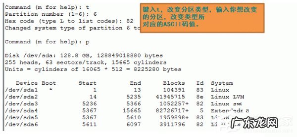 linux硬盘格式化命令 Linux格式化硬盘的方法和步骤