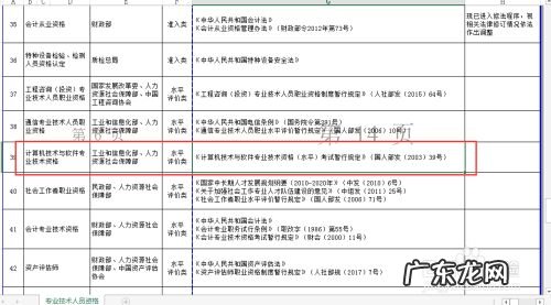 信息系统项目管理师考什么