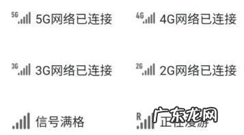 华为手机状态栏图标都代表什么