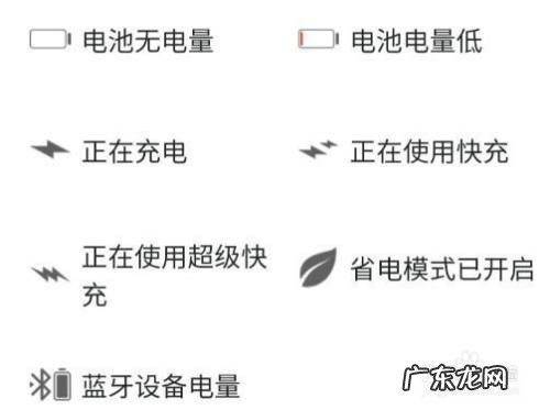 华为手机状态栏图标都代表什么