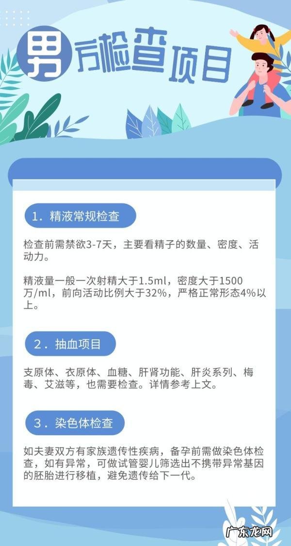 有对象的注意啦!这几项检查,怀孕前一定要做