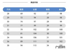 裤子32码是多大码 裤子32码是多大腰围
