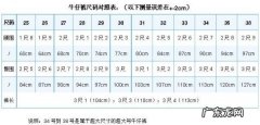 韩国裤子34码是多大 裤子34码是多大