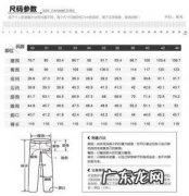 裤子腰围尺码对照表xl 裤子腰围尺码对照表